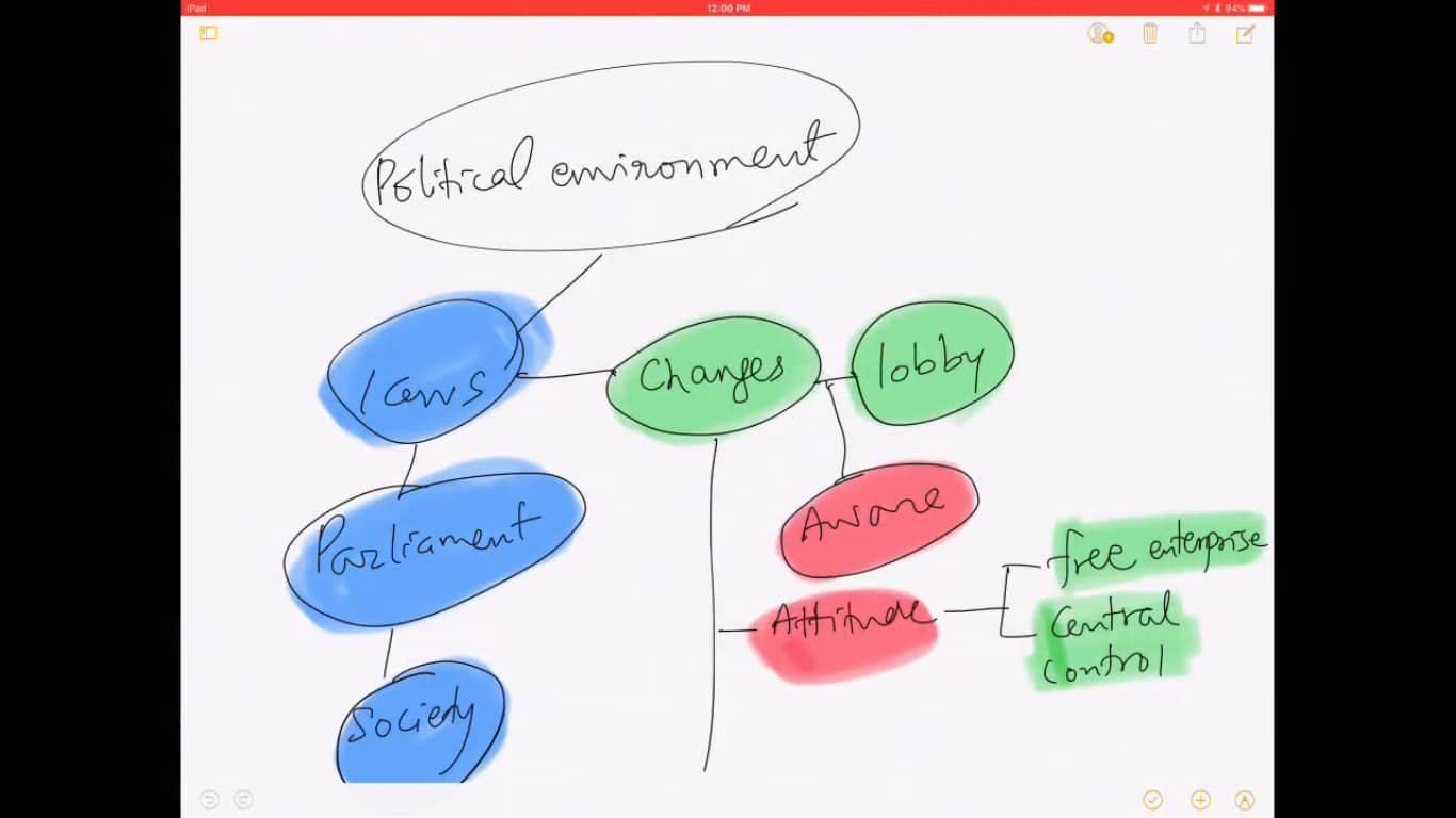 ch4_political_enviro_oIwWt