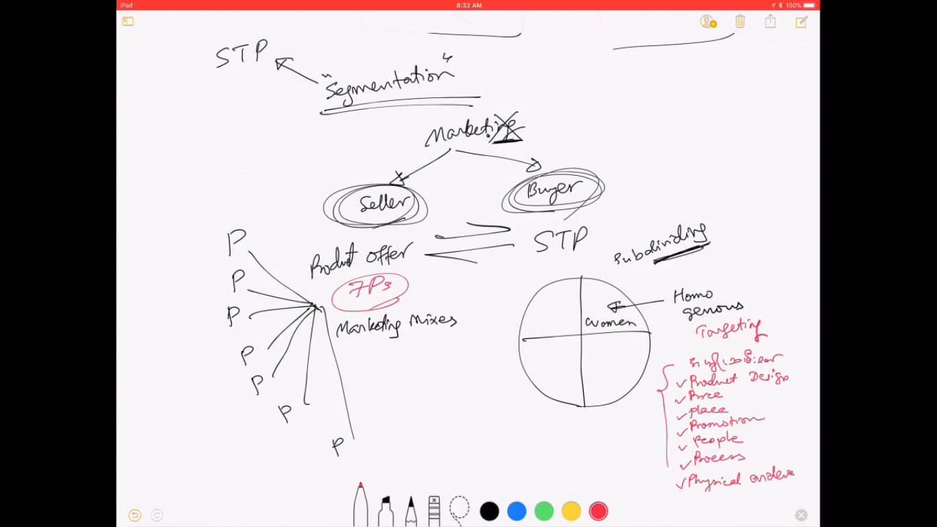 understanding_consum_Qw02m